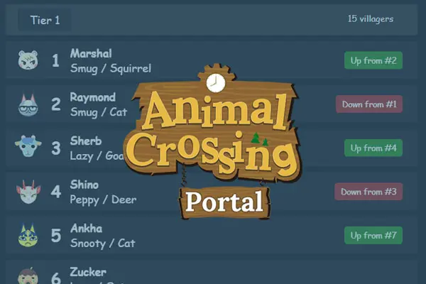 www.animalcrossingportal.com